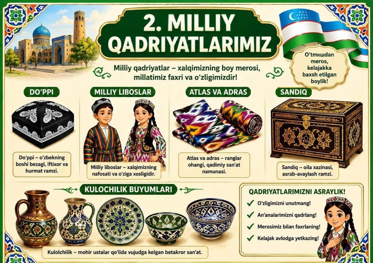 Mustaqillik darsi uchun korgazmalar 2