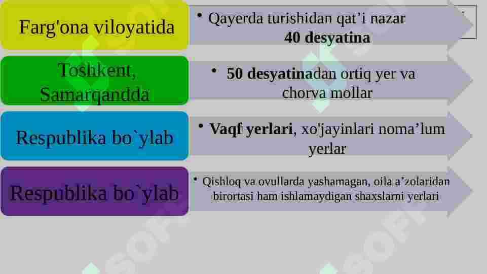 Sovet hokimiyatining ijtimoiy- iqtisodiy va madaniy tadbirlari 3