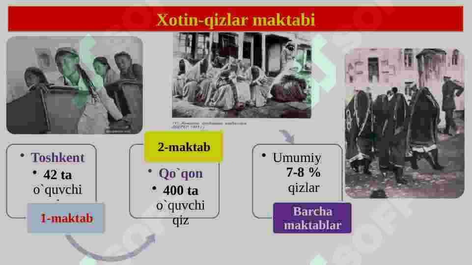 Sovet hokimiyatining ijtimoiy- iqtisodiy va madaniy tadbirlari 7