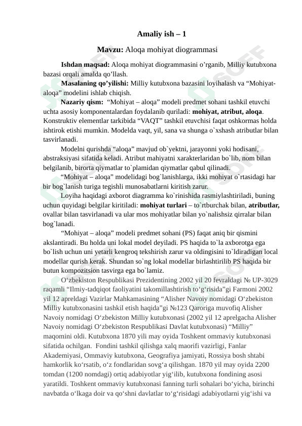 Aloqa Mohiyat diogrammasi 1
