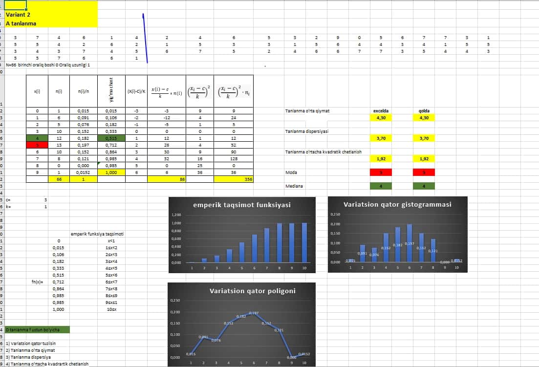 extimollik va statistika shaxsiy topshiriqlar 2-variant barchasi 1