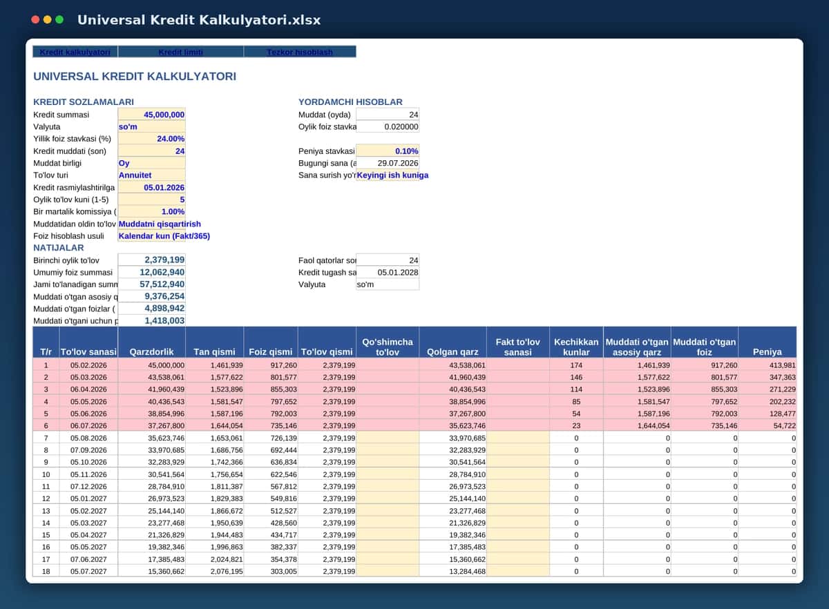 Universal Kredit Kalkulyatori (Excel + Google Sheets) — to'liq avtomatlashtirilgan, peniya hisoblagichi bilan 1