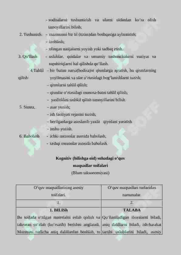 O'QUV JARAYONINI LOYIHALASH VA REJALASHTIRISH. 4