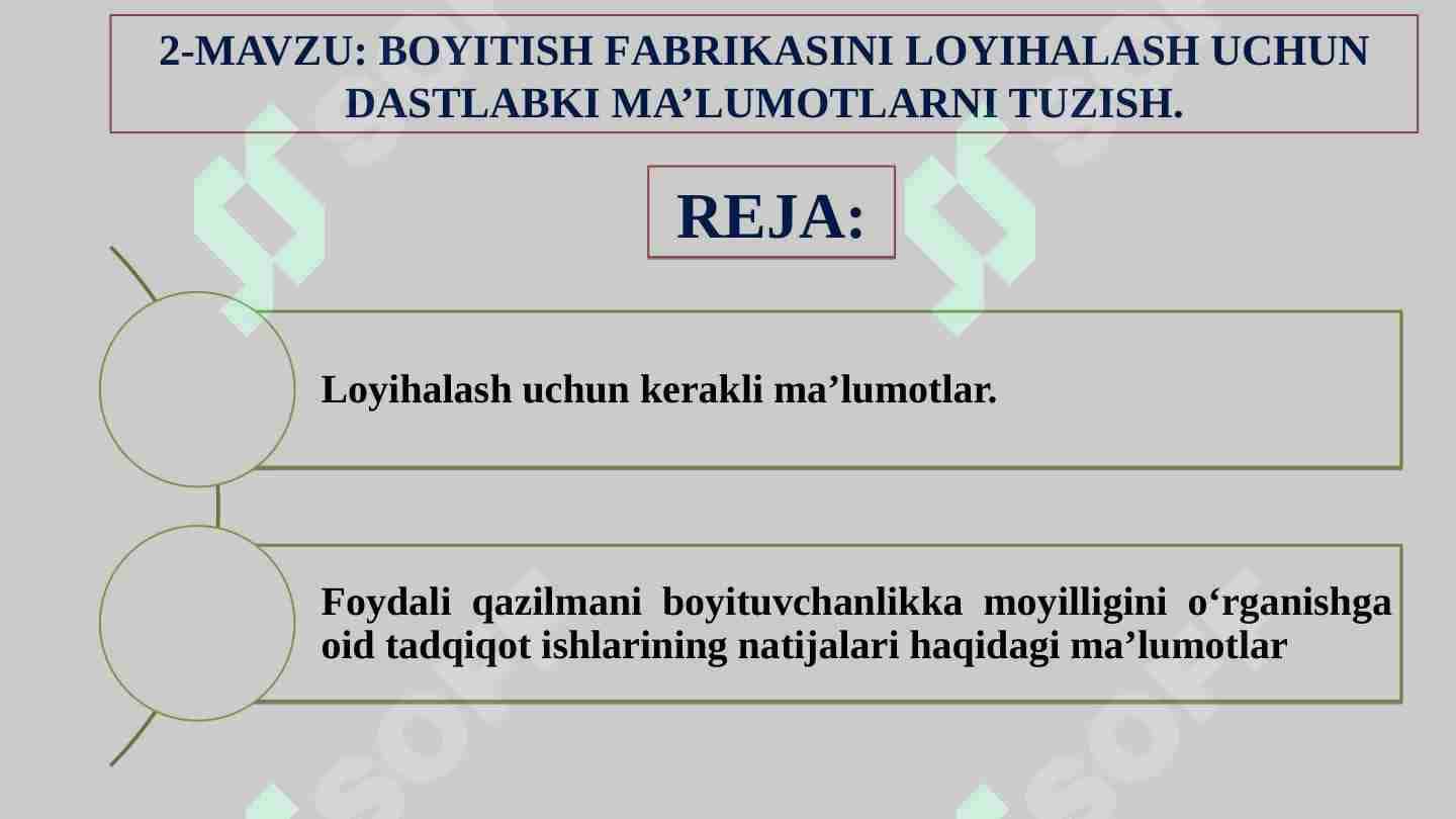 Boyitish fabrikalarini loyihalash 1