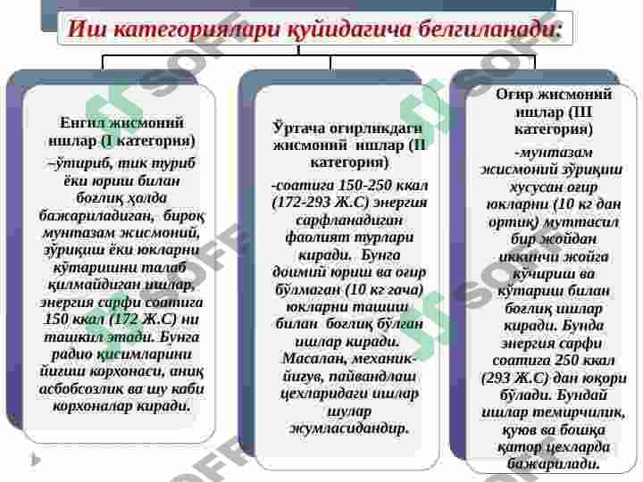 МИКРОИҚЛИМ ШАРОИТИ ВА УНИНГ ИНСОН ФАОЛИЯТИГА ТАЪСИРИ. ИНСОН ОРГАНИЗМИГА МИКРОИҚЛИМ  ПАРАМЕТРЛАРИНИНГ ТАЪСИРИ 2