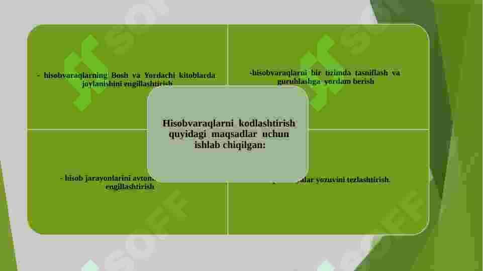 Banklarda buxgalteriya hisobini tashkil qilinishi va banklarda balans yuritilishi 6