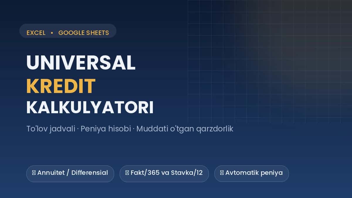Universal Kredit Kalkulyatori (Excel + Google Sheets) — to'liq avtomatlashtirilgan, peniya hisoblagichi bilan 2