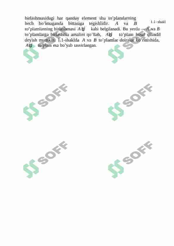 TO'PLAMLAR USTIDA AMALLAR VA ULARNING XOSSALARI. ISBOTLARI BILAN. EYLER-VENN DIAGRAMMASI 5