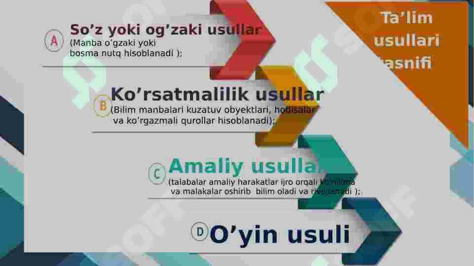 Nutqni rivojlantirishga doir ishlar vositalari va metodlari 4