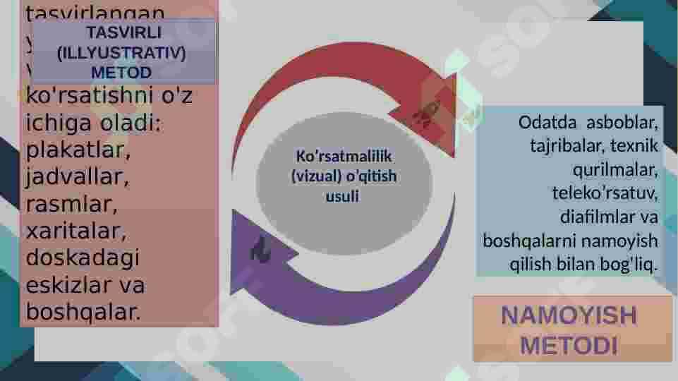 Nutqni rivojlantirishga doir ishlar vositalari va metodlari 8
