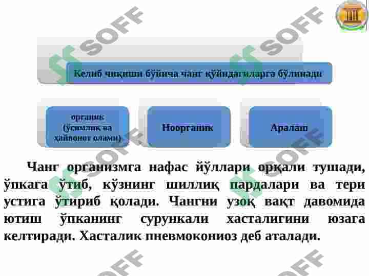 АЛОҚА КОРХОНАЛАРИНИ ШАМОЛЛАТИШ. АЛОҚА КОРХОНАЛАРИДА ШОВҚИН ВА ТИТРАШ. ШОВҚИН  МАНБАЛАРИ. АЛОҚА КОРХОНАЛАРИДА ЁРИТИШ 2