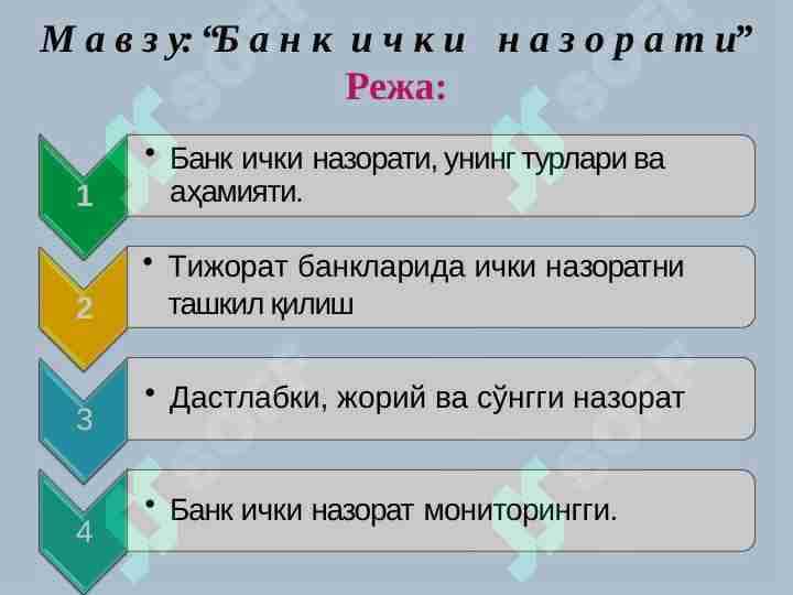 Bank ichki nazorati