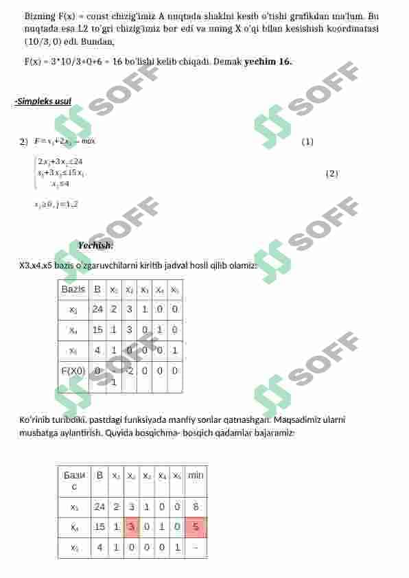 Chiziqli dasturlash masalalarining matematik modellari va chiziqli dasturlash masalalarini grafik usulida yechish. Chiziqli dasturlash masalalarini simpleks jadvallar usulida yechish. 6