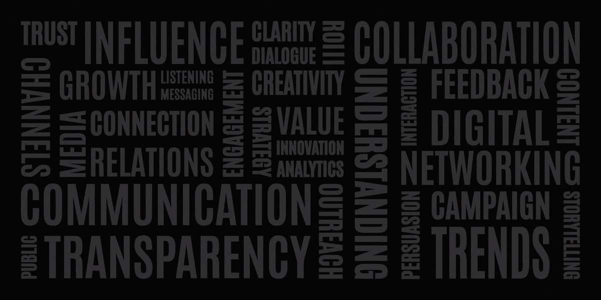 Aloqa mavzularini o'z ichiga olgan innovatsion so'z buluti dizayni | Innovative word cloud design featuring communication themes 1