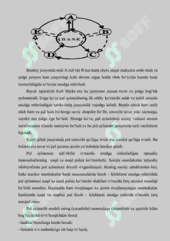 PUL AYLANMASI VA UNING TARKIBI 5