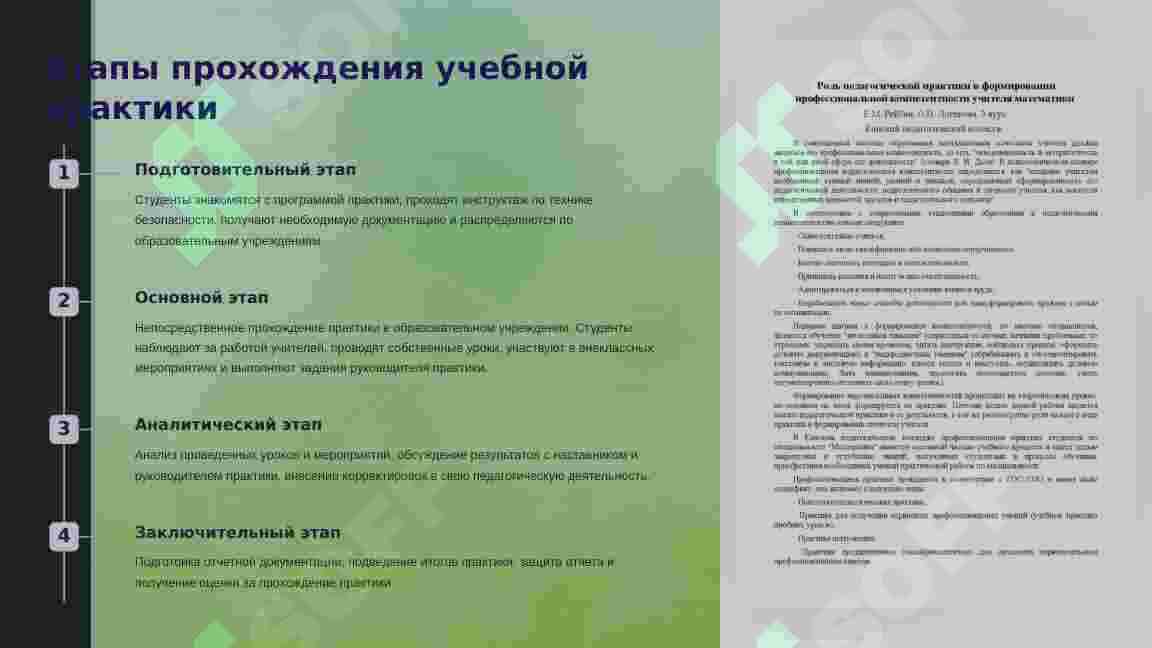 Учебная профессиональнаядеятельность при прохождении учебных практик Осуществление учебной профессиональной деятельностипри прохождении учебных практикдлянаправления образования бакалавриата русский язык 4