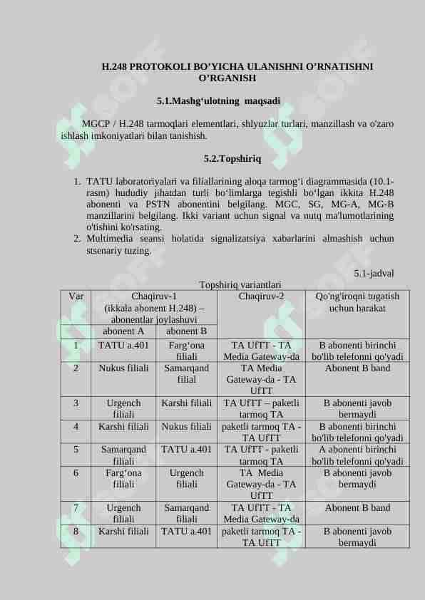 H.248 PROTOKOLI BO’YICHA ULANISHNI O’RNATISHNI O’RGANISH