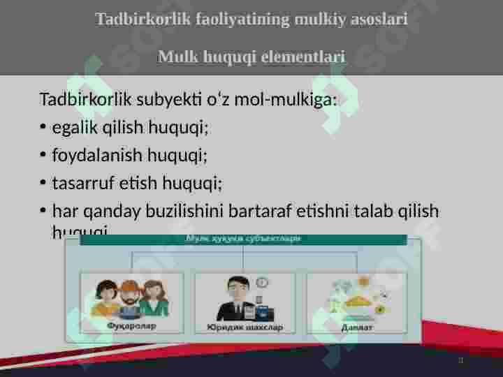 Tadbirkorlik faoliyatini moliyalashtirish 3