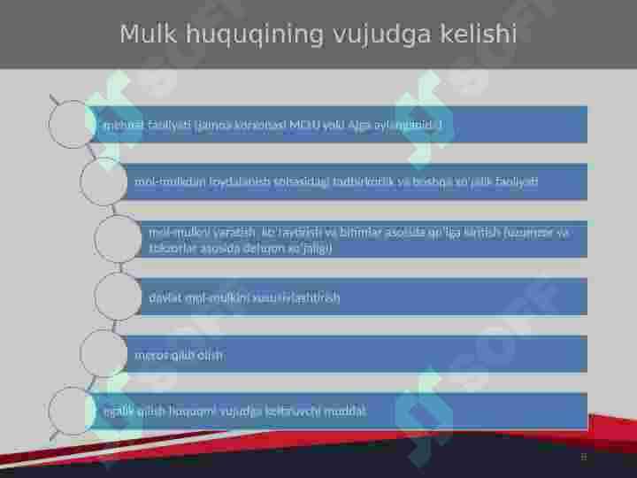Tadbirkorlik faoliyatini moliyalashtirish 5