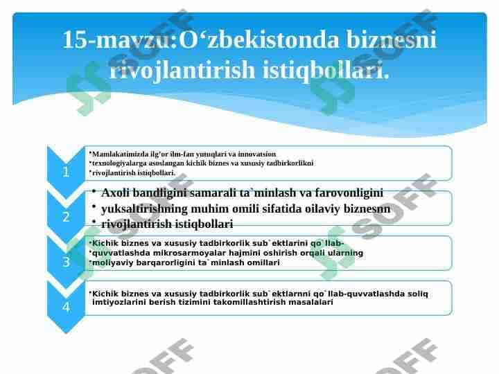 O'ZBEKISTONDA BIZNESNI RIVOJLANTIRISH ISTIQBOLLARI