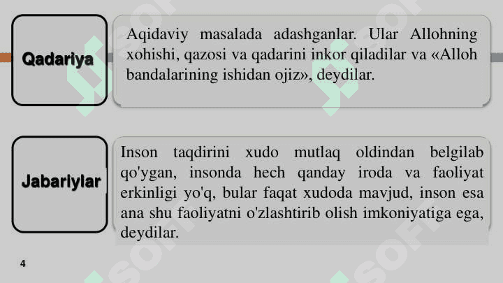 Islom dinidagi mazhablar va yoʻnalishlar bilan tanishib chiqish 4