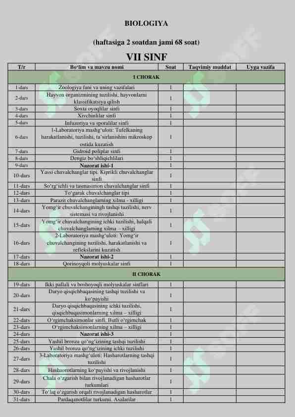 7-sinf taqvimiy reja biologiya