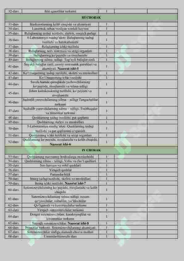 7-sinf taqvimiy reja biologiya 2