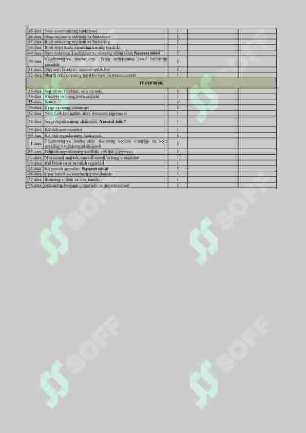 8-sinf taqvimiy reja biologiya 2