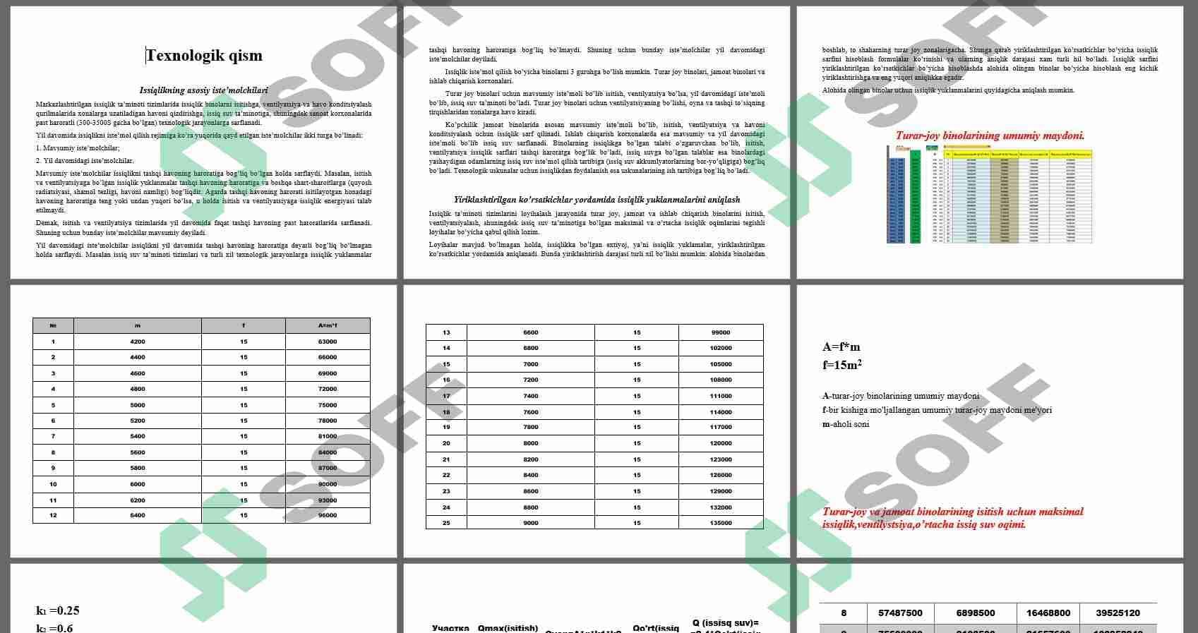 Issiqlik ta'minoti tizimlari kurs loyiha 2