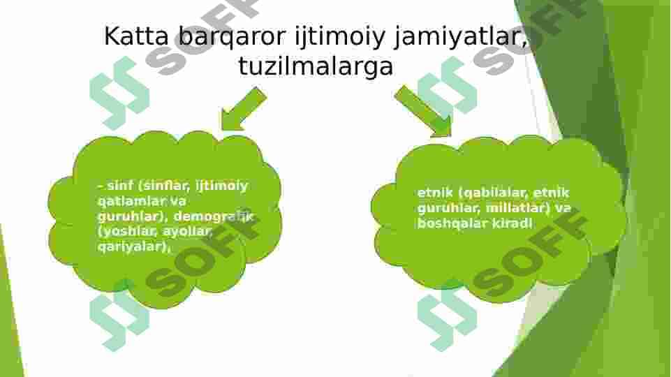 Aholi ijtimoiy tarkibi 3