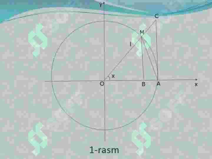 Ajoyib limit 4