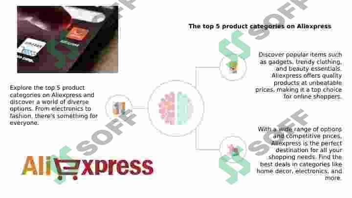 Aliexpress 3