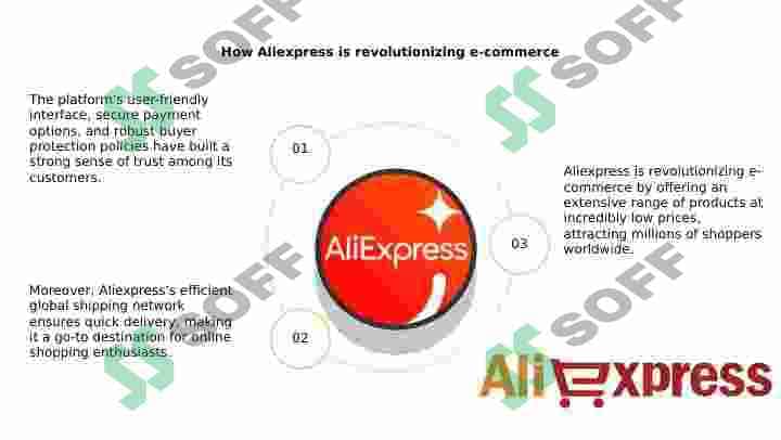 Aliexpress 4