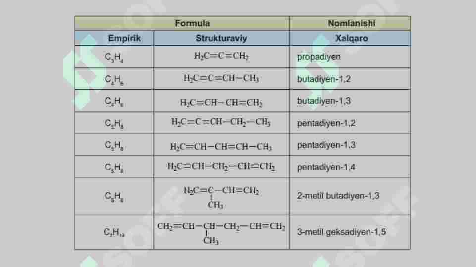 Alkadiyenlar 5