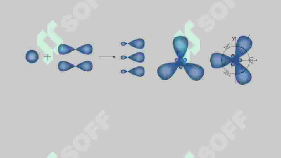 Alkenlar 3