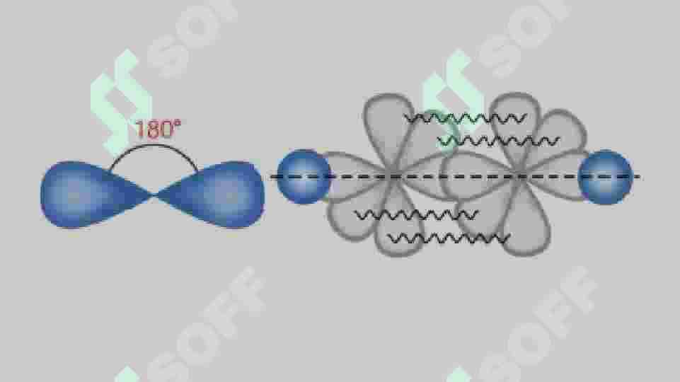 Alkinlar 3