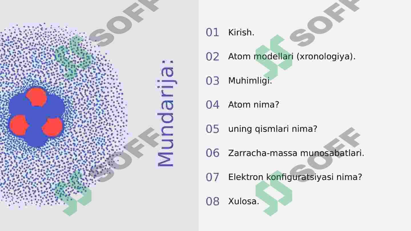 Atom arxitekturasini o'rganish 2