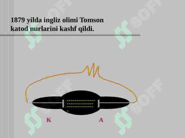 Atom tuzilishi 2