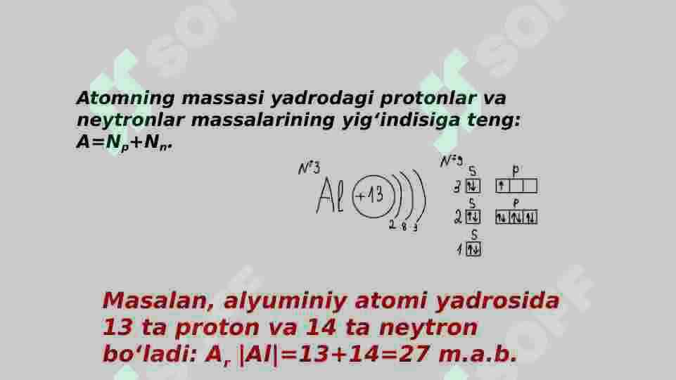Atom yadrosi 5
