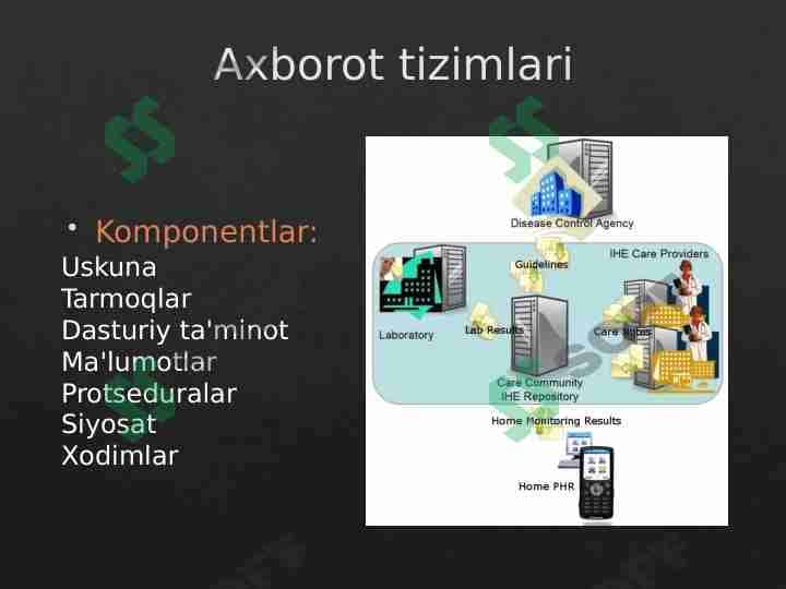 Axborot tizimlari 1