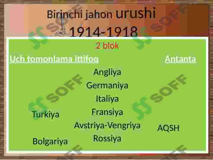 Birinchi jahon urushi 4