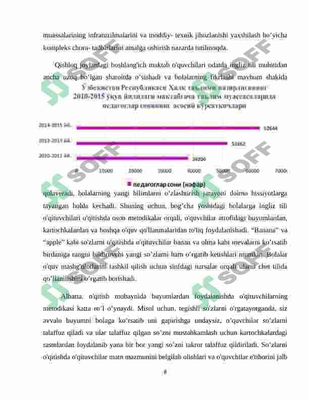 ingliz tilida osmon,yulduzlar fazolarni o'rganish ishlanma loyihasi 8
