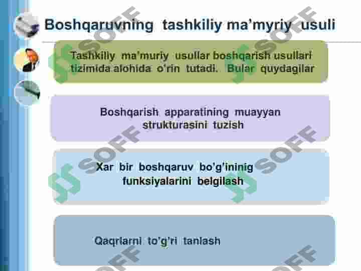Boshqaruv Salohiyati 3