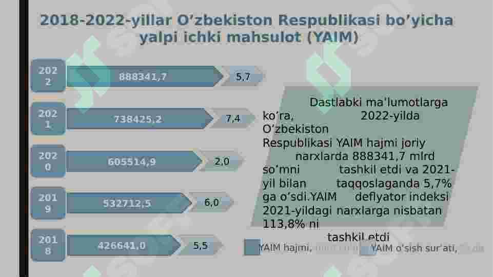 Aholiga xizmat ko`rsatish sohalari geografiyasi 8