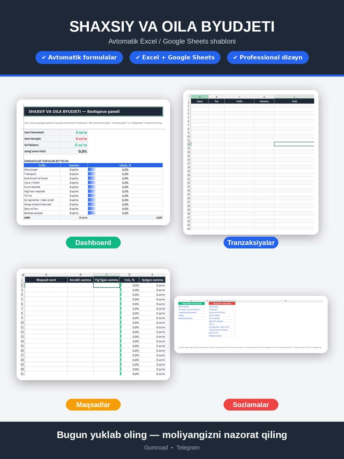 Shaxsiy va Oila Byudjeti — avtomatlashtirilgan Excel/Google Sheets shabloni 1