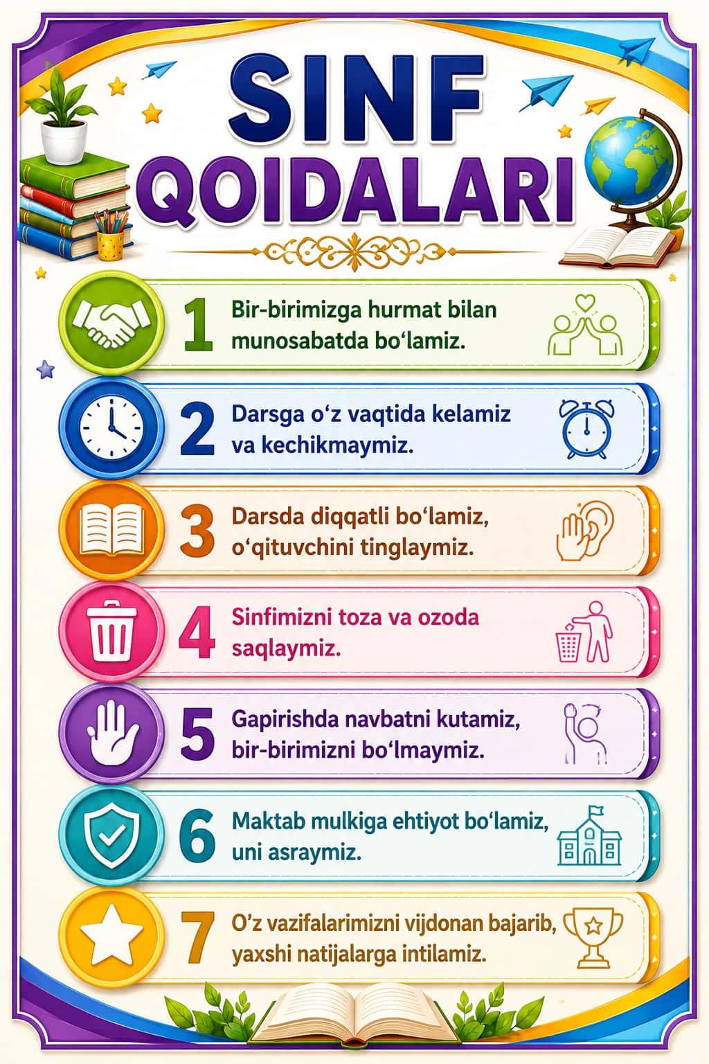 Sinf xonalar uchun "Sinf qoidalari" stendi 1