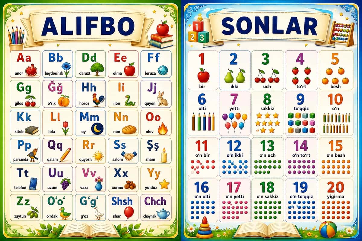Sinf xonalar uchun "Sinf qoidalari" stendi 2