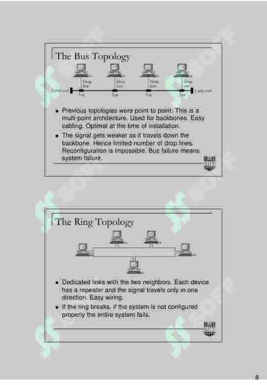 Computer Networks 8