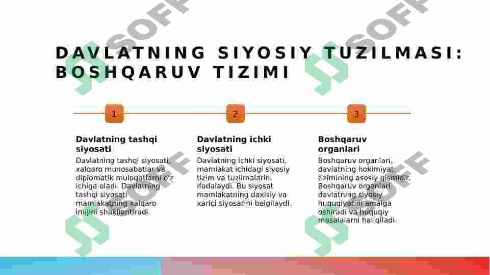 Davlatning siyosiy tuzilmasi 5