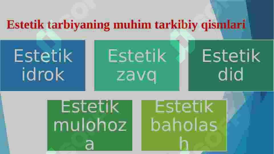 Oilada bolalarni estetik ruhda tarbiyalash 4